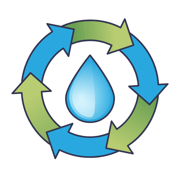 Waste Water Treatment Plant (WWTP)